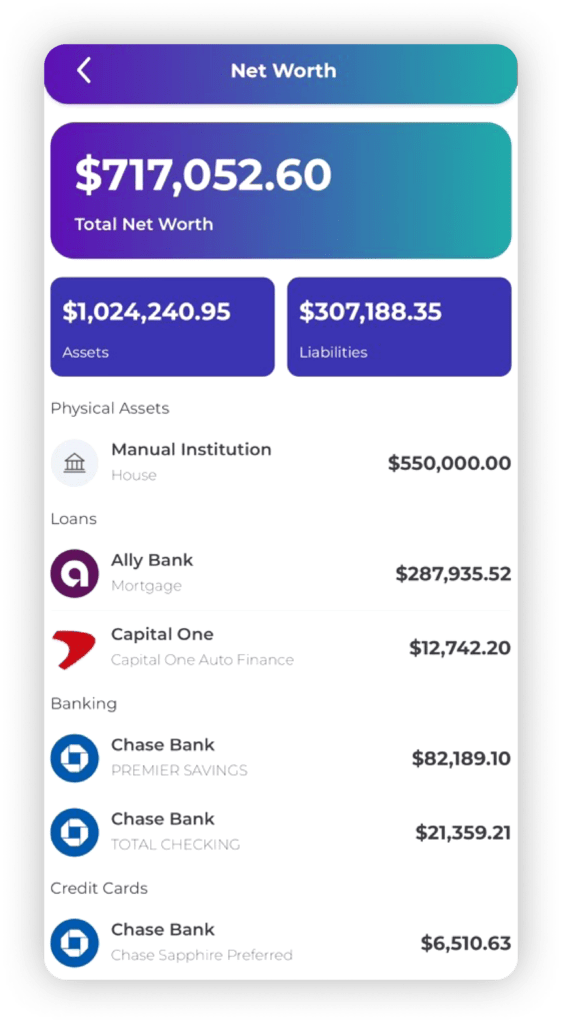 Budget Tracker & Planner | Free Money Management App | Piere